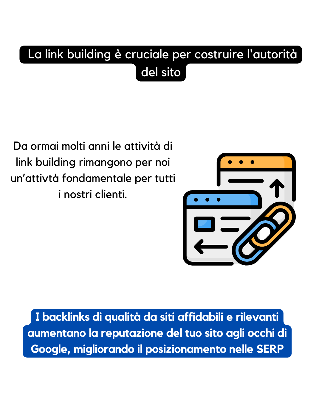 La link building è cruciale per costruire l'autorità del sito (2)